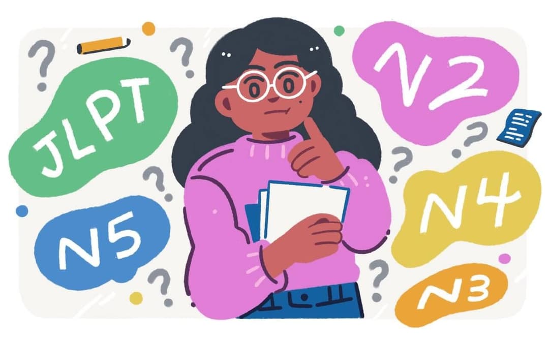 How Many Words in JLPT N5: A Comprehensive Guide for Beginners