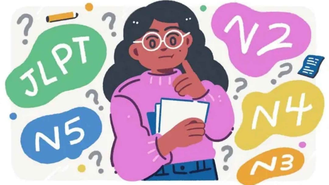 How Many Words in JLPT N5: A Comprehensive Guide for Beginners